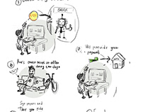 Bike rent illustrations