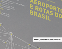 Aeroportos e Rotas do Brasil