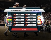 Turkey Basketball Cup 2015 Ident