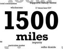 1500 miles