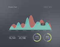 Products Chart Free .PSD