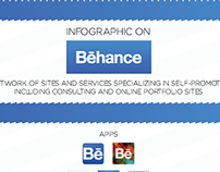 Infographic on Behance