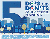 5 DO'S and DONT'S of successful businesses  Infographic