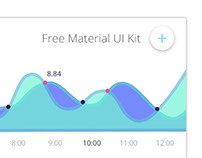 Free Material UI kit PSD