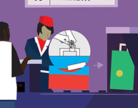 Heathrow Airport: Baggage Asset Replacement