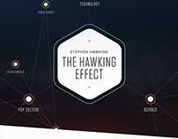 The Hawking Effect