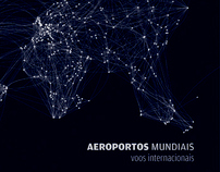 Aeroportos Mundiais