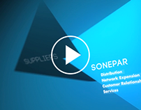 SONEPAR - Opening video & identity Suppliers Event 2012