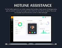 Customer service - Hotline assistance
