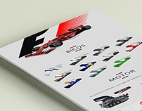 Infographic - F1 2014