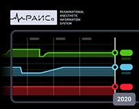 Patient monitoring system in intensive care
