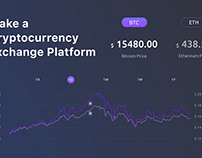 WazirX, is India’s biggest cryptocurrency exchange