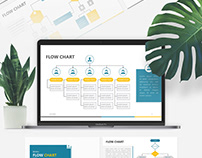 Flow Chart Presentation Template | Free Download
