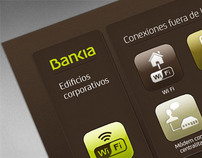 Bankia - Connector Application
