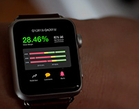 Analytics app for Apple Watch | SAP | UX Design Process