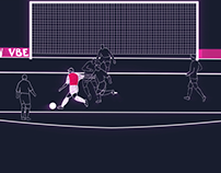 Frame by frame soccer animation