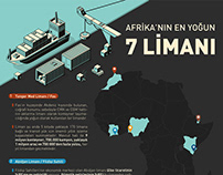 Merhaba Afrika | Infographic Designs