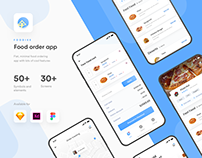 Foodiee | Food ordering App UI kit