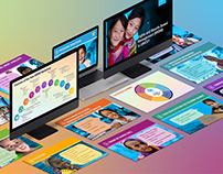 Powerpoint slides design for UNICEF
