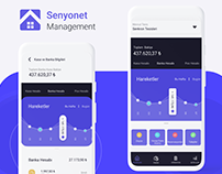 Senyonet Management App -FMS
