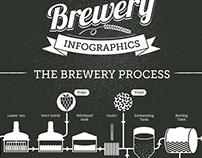Beer Infographics & Illustrations
