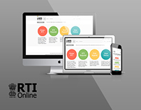 RTI Online - Redesign