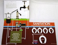 Water and Sanitation Pop up/ Interactive Infographic