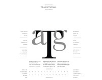 Typography Compostions