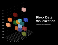 Klyxx Data Visualization Experiments