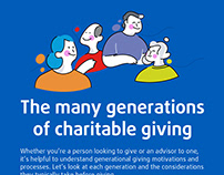 The many generations of charitable giving