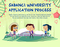 Sabanci University - Application Process
