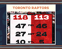 Toronto Raptors Rebrand