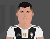 Cristiano Ronaldo - Social Media Video