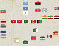 The world in 196 flags / La Lettura