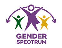 Gender Spectrum Ad Series