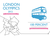 London Olympics 2012 Infographics.