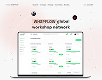 WHSPFLOW | Global Workshop Network | Case Study