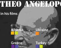 The World of Angelopoulos