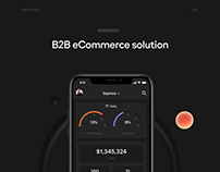 B2B e-commerce solution