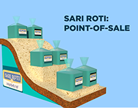 Sari Roti - Point-of-Sale Promotional Design