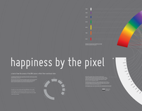 Happiness by the Pixel