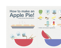 How To Make an Apple Pie