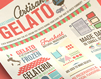 Artisan Gelato – Infographics