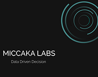 Miccaka Labs Branding Concept
