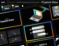 Captain Data, onboarding videos series