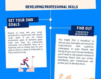 How to Develop Your Skill Set