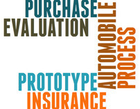 Online Insurance Purchase Process Evaluation
