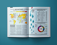Capital - Infografiken für ein Wirtschafts-Magazin