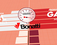 Bonatti Institutional 2019