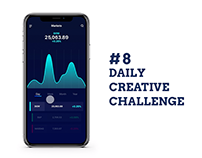 XDdailyChallenge - Day 8 | Finance App Chart Experience